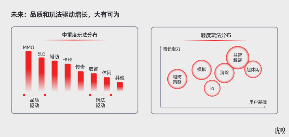 图片[18]-一个隐秘风口，微信成寡头了-AI Express News