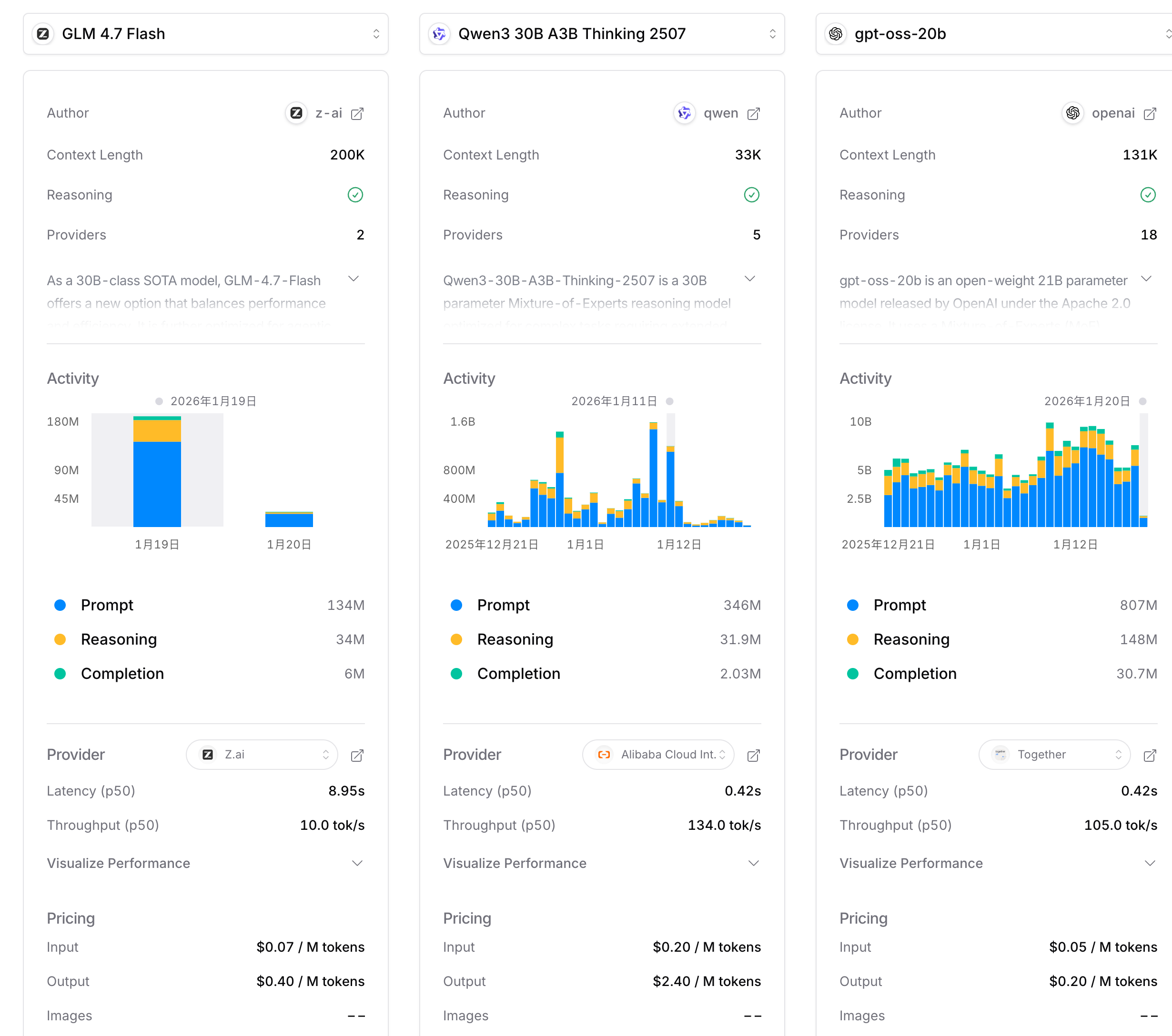 图片[10]-智谱新模型也用DeepSeek的MLA，苹果M5就能跑-AI Express News