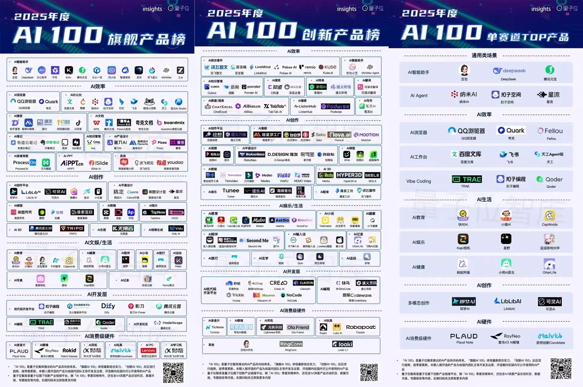 图片[11]-智谱新模型也用DeepSeek的MLA，苹果M5就能跑-AI Express News