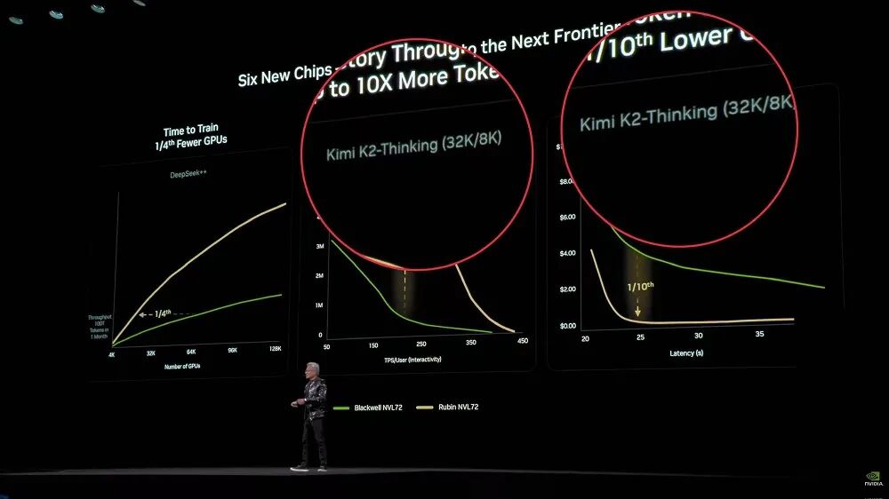 图片[5]-20天估值暴涨34亿！北京AI独角兽曝新融资-AI Express News