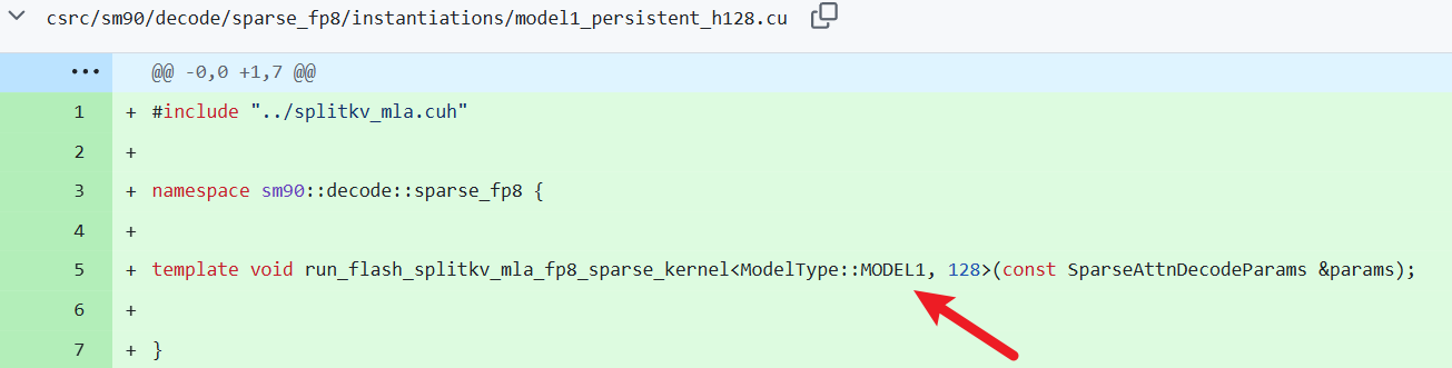 图片[5]-R1一周年，DeepSeek Model 1悄然现身-AI Express News