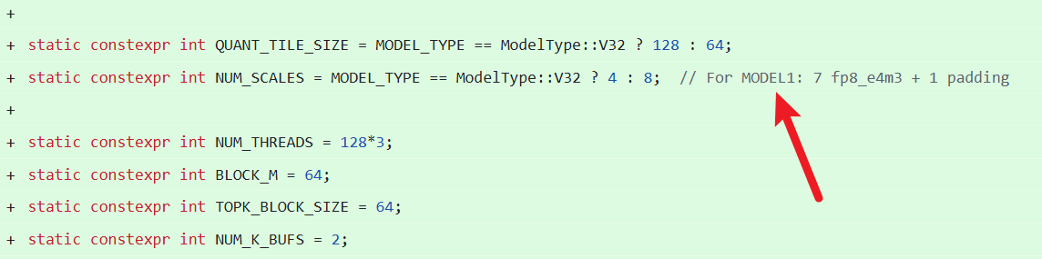 图片[6]-R1一周年，DeepSeek Model 1悄然现身-AI Express News