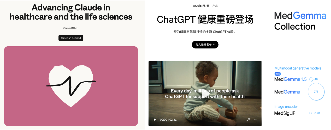 图片[2]-AI健康助手，正风起云涌-AI Express News