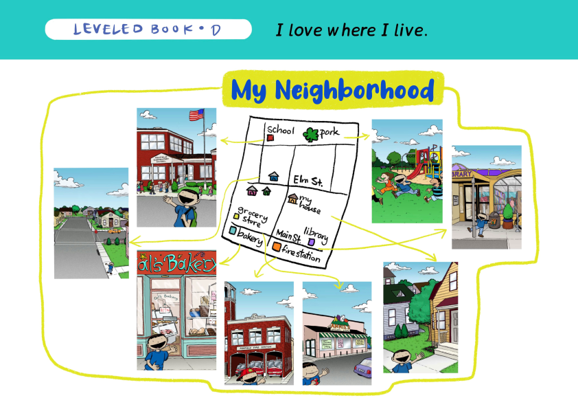 图片[4]-有这套RAZ思维导图，之前读不懂的地方全理顺了！-AI Express News