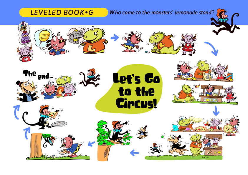 图片[11]-有这套RAZ思维导图，之前读不懂的地方全理顺了！-AI Express News