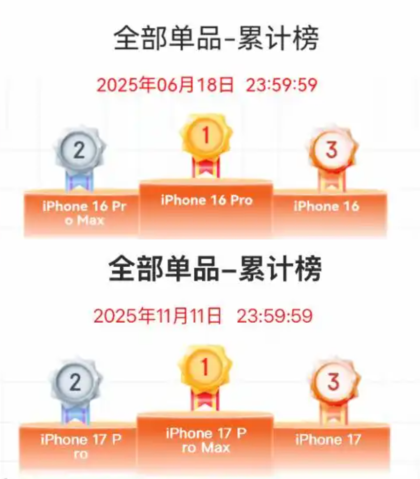 图片[13]-华为登顶，吃了谁的蛋糕？-AI Express News