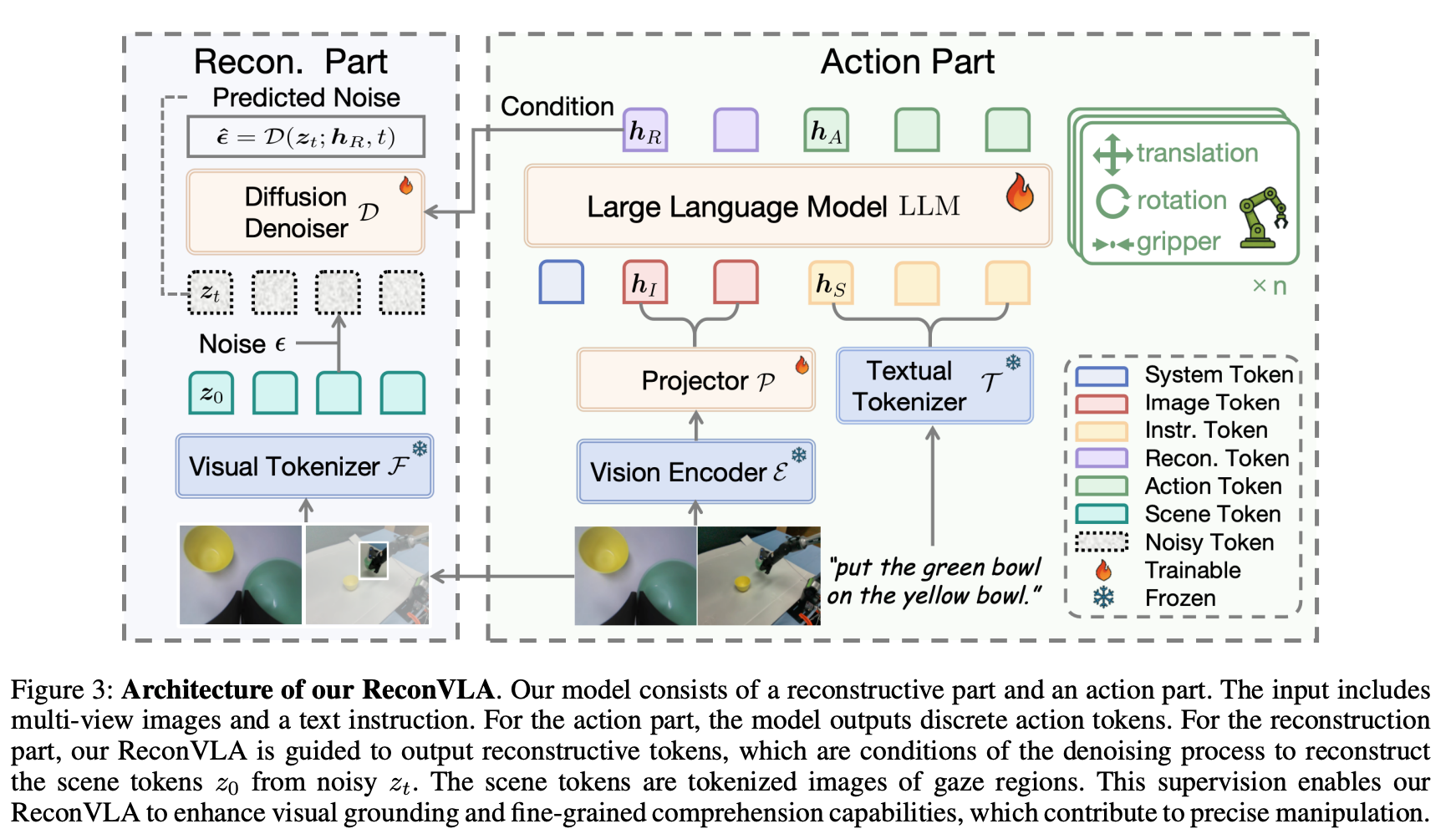 图片[3]-AAAI杰出论文来了！港科大、同济、浙师大等国内高校获奖-AI Express News
