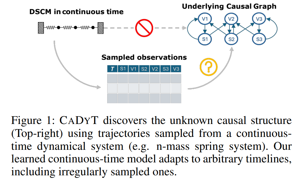 图片[8]-AAAI杰出论文来了！港科大、同济、浙师大等国内高校获奖-AI Express News