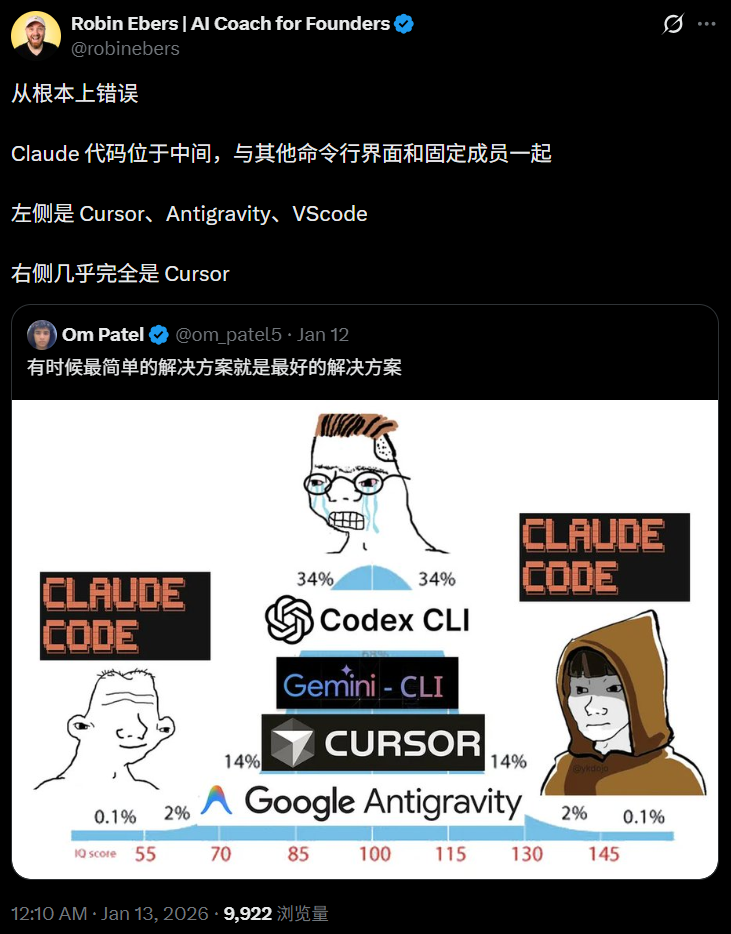 图片[10]-奥特曼被吓坏！Codex全家桶上线倒计时，恐将撕开全网漏洞-AI Express News