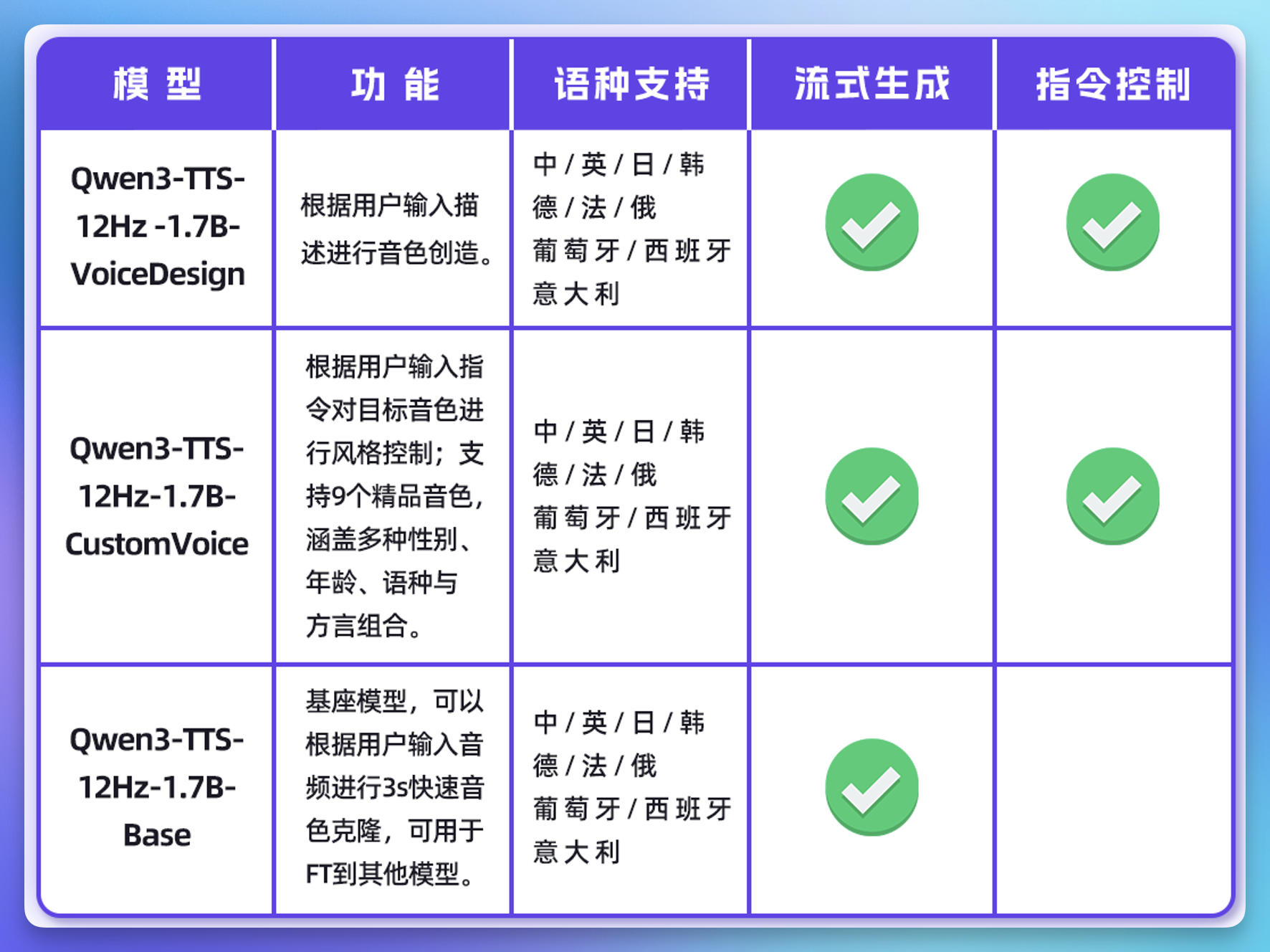 图片[6]-DeepSeek V4 神秘代码曝光，智谱开源最强 Flash，字节扣子 2.0 重磅升级！| AI Weekly 1.19-1.25-AI Express News