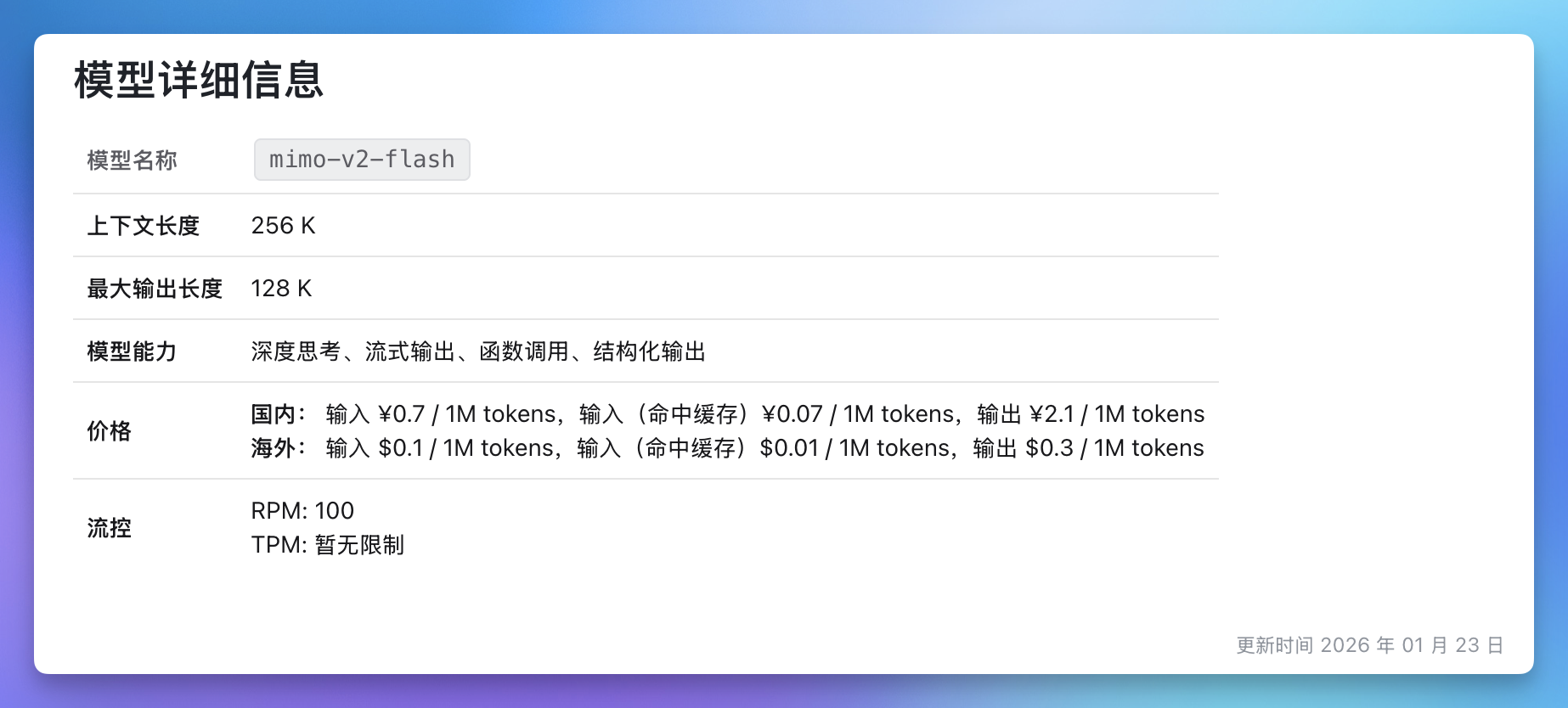 图片[7]-DeepSeek V4 神秘代码曝光，智谱开源最强 Flash，字节扣子 2.0 重磅升级！| AI Weekly 1.19-1.25-AI Express News
