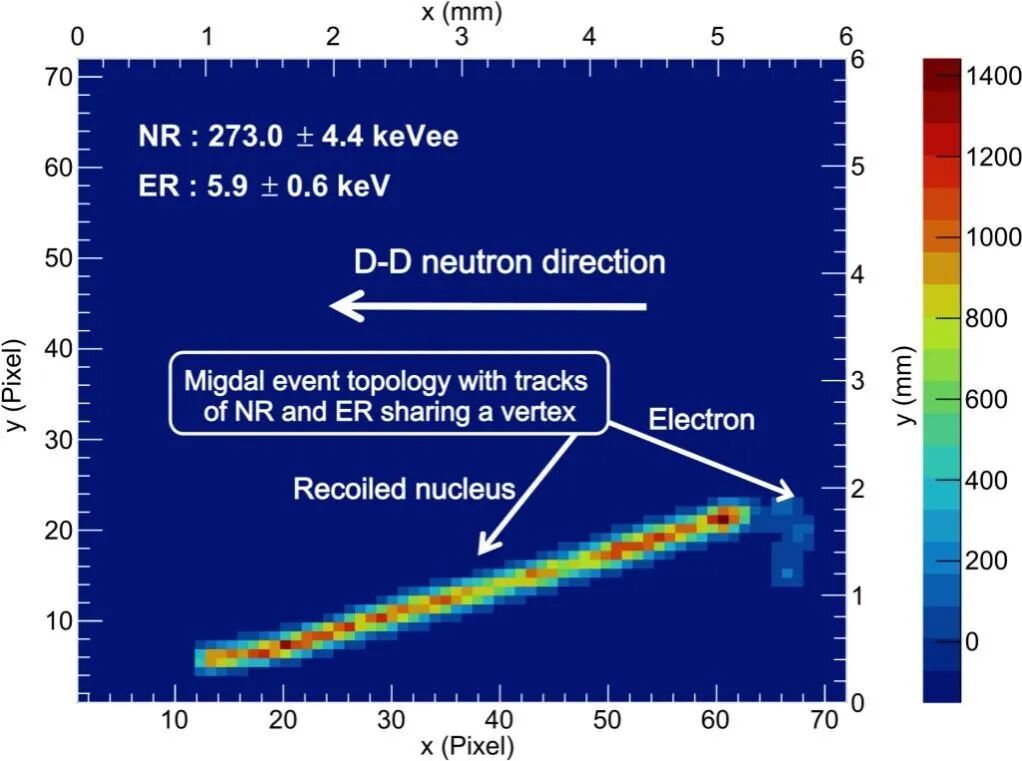 图片[7]-重大物理突破！华师协同攻关！-AI Express News