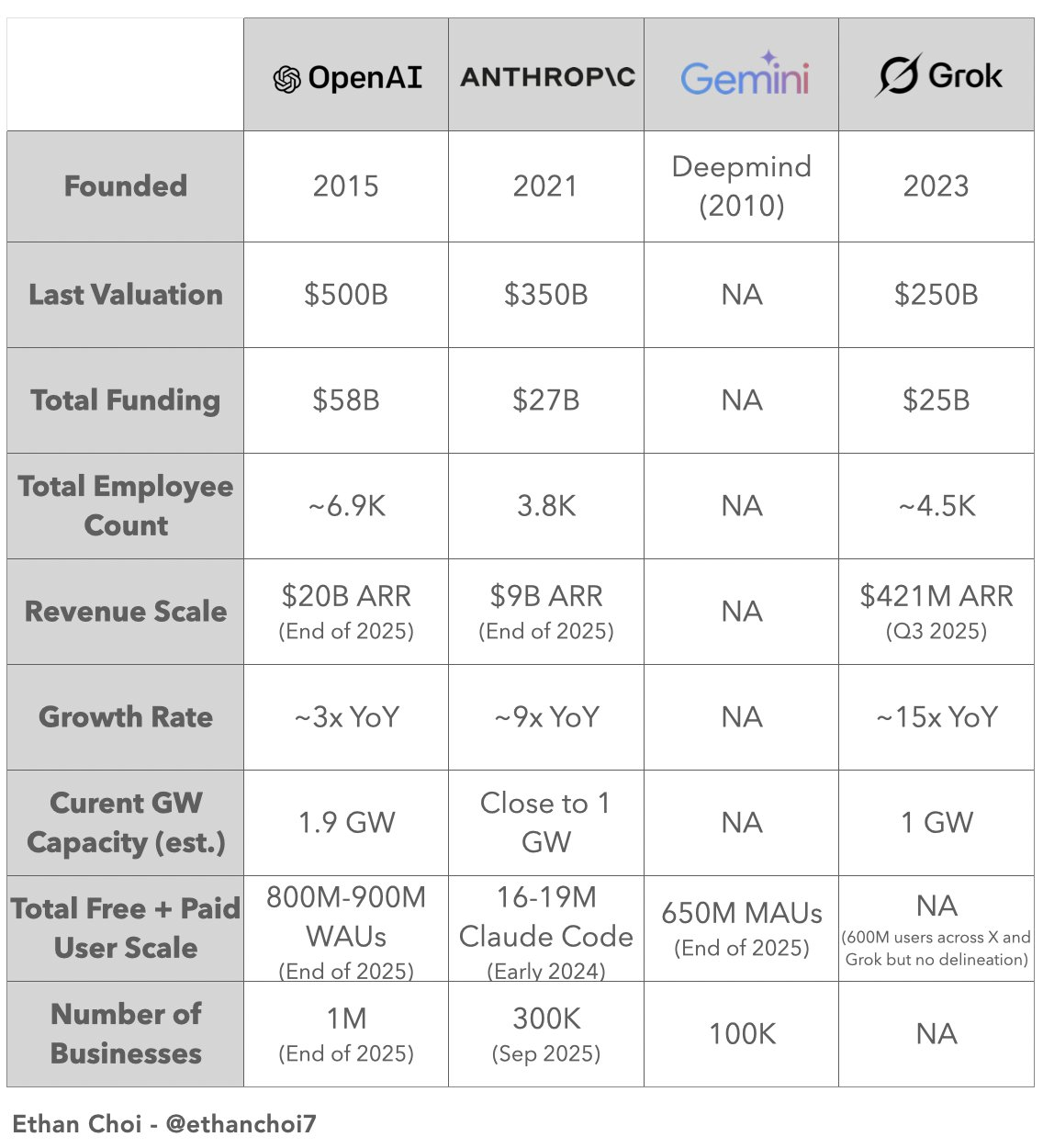 图片[10]-再见了， OpenAI！三年老用户忍痛卸载ChatGPT-AI Express News
