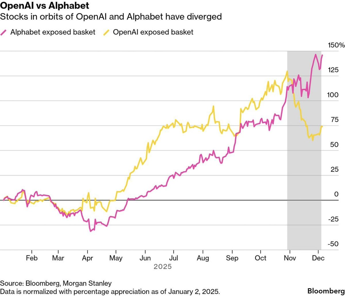 图片[16]-再见了， OpenAI！三年老用户忍痛卸载ChatGPT-AI Express News