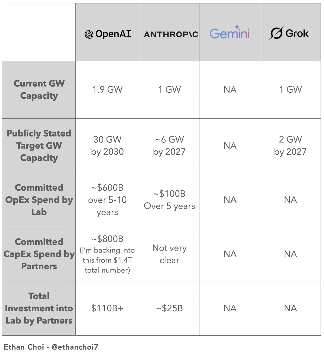 图片[31]-再见了， OpenAI！三年老用户忍痛卸载ChatGPT-AI Express News