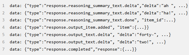 图片[14]-挑战Claude Code？OpenAI Codex发布月将至，今先揭秘智能体循环-AI Express News