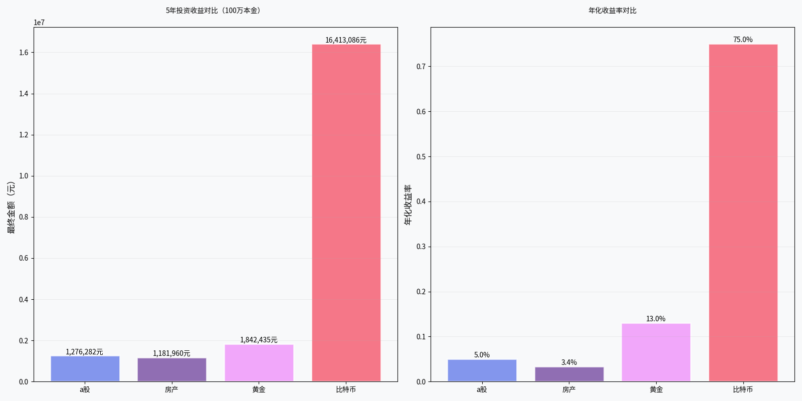 图片[8]-告别工具焦虑：2026年真正值得用的8款AI效率外挂-AI Express News