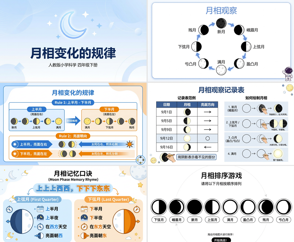 图片[8]-世界第一的AI设计工具，国内版来了！轻松制作信息图、机制图、PPT、知识绘本-AI Express News