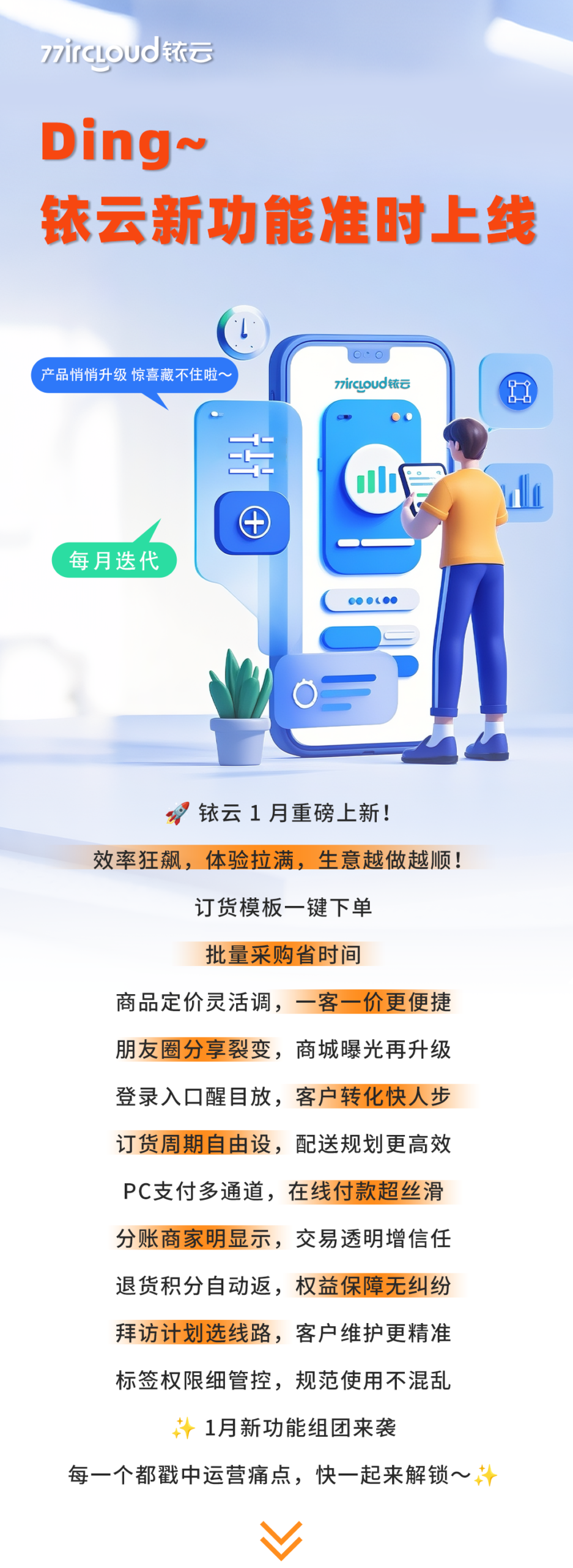 图片[2]-铱云产品1月超强上新！效率狂飙+体验拉满，开年生意节节高！-AI Express News