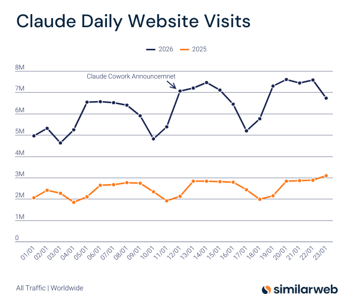 图片[21]-Claude统治一切！吞下这颗红药丸，焊工也是顶尖程序员-AI Express News