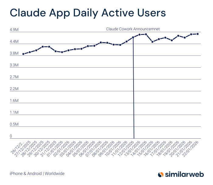 图片[22]-Claude统治一切！吞下这颗红药丸，焊工也是顶尖程序员-AI Express News