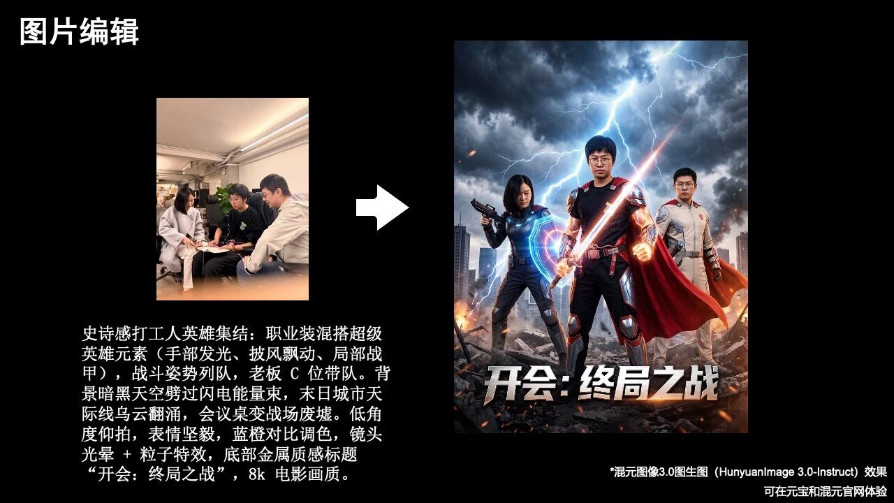 图片[1]-混元图像3.0图生图模型上线元宝：一句话就能p图-AI Express News