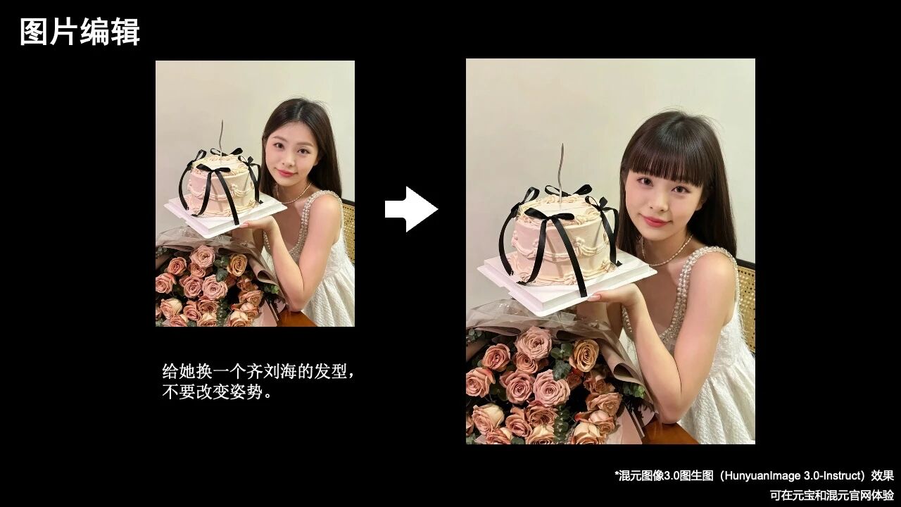 图片[3]-混元图像3.0图生图模型上线元宝：一句话就能p图-AI Express News
