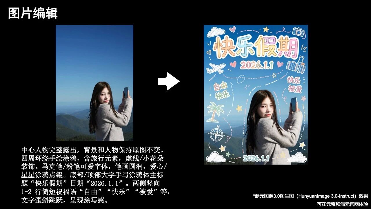 图片[4]-混元图像3.0图生图模型上线元宝：一句话就能p图-AI Express News