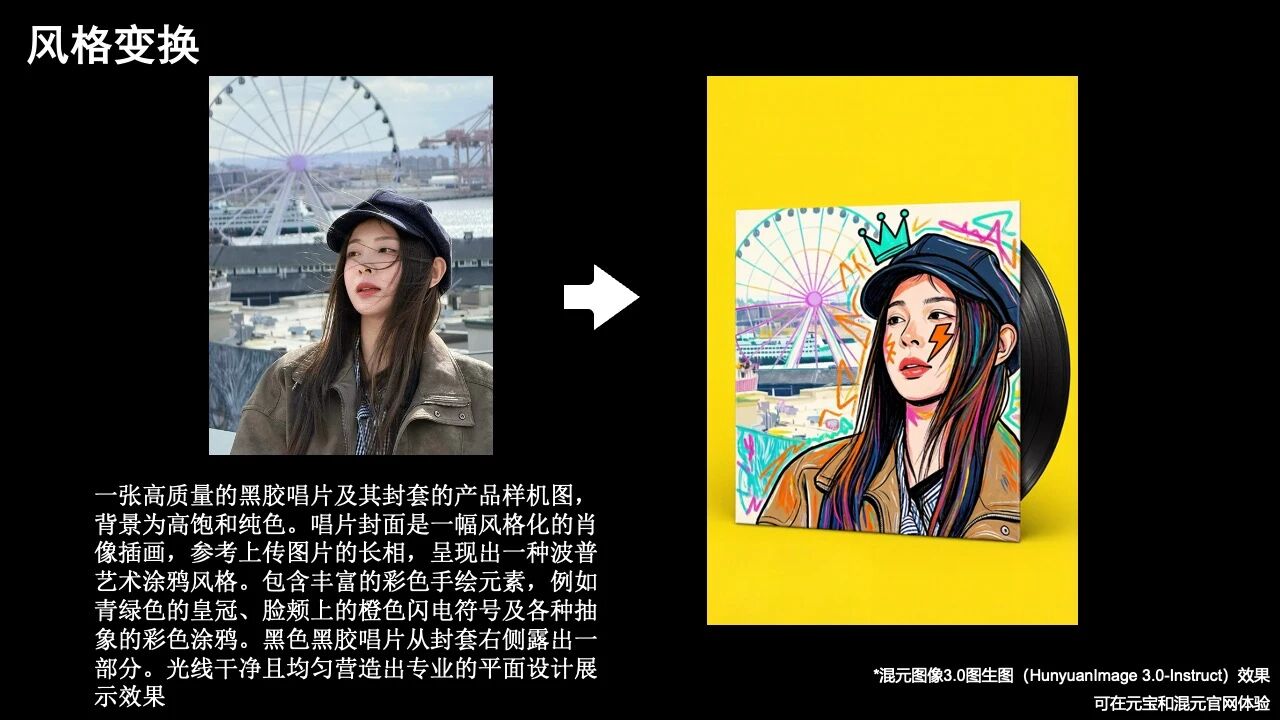 图片[8]-混元图像3.0图生图模型上线元宝：一句话就能p图-AI Express News