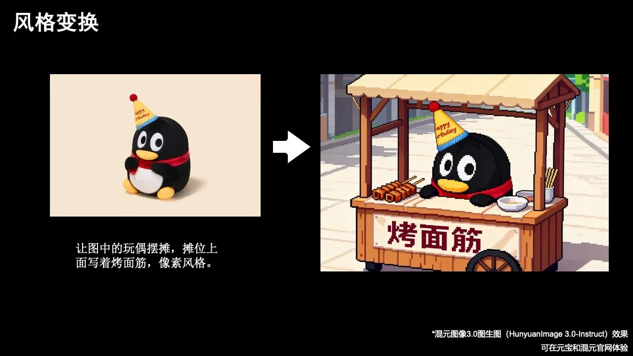 图片[9]-混元图像3.0图生图模型上线元宝：一句话就能p图-AI Express News