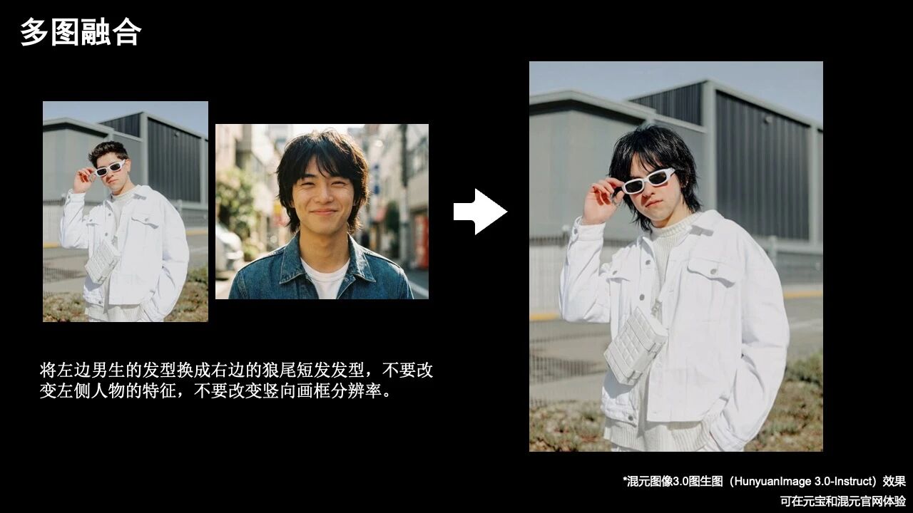 图片[11]-混元图像3.0图生图模型上线元宝：一句话就能p图-AI Express News