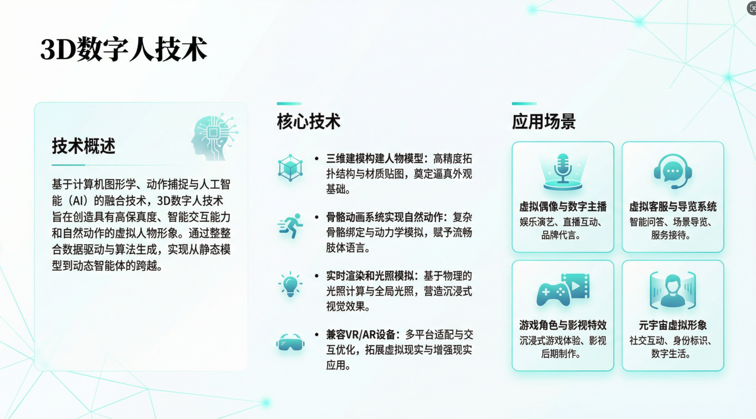 图片[2]-MiniMax Agent 生成的数字人PPT效果是目前效果最好的了-AI Express News