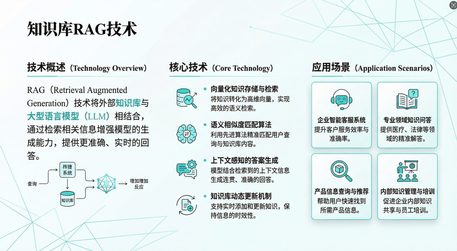 图片[4]-MiniMax Agent 生成的数字人PPT效果是目前效果最好的了-AI Express News