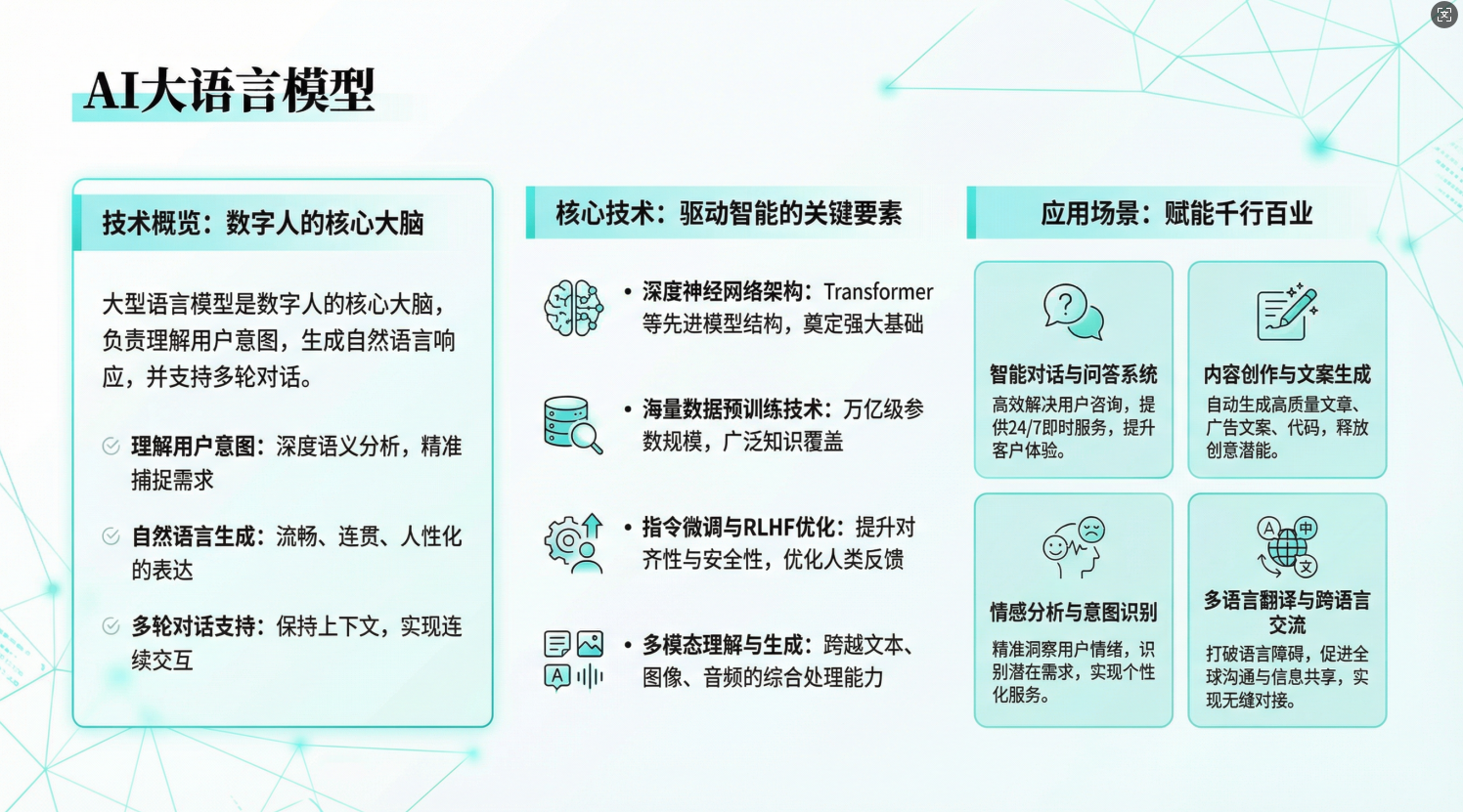 图片[5]-MiniMax Agent 生成的数字人PPT效果是目前效果最好的了-AI Express News