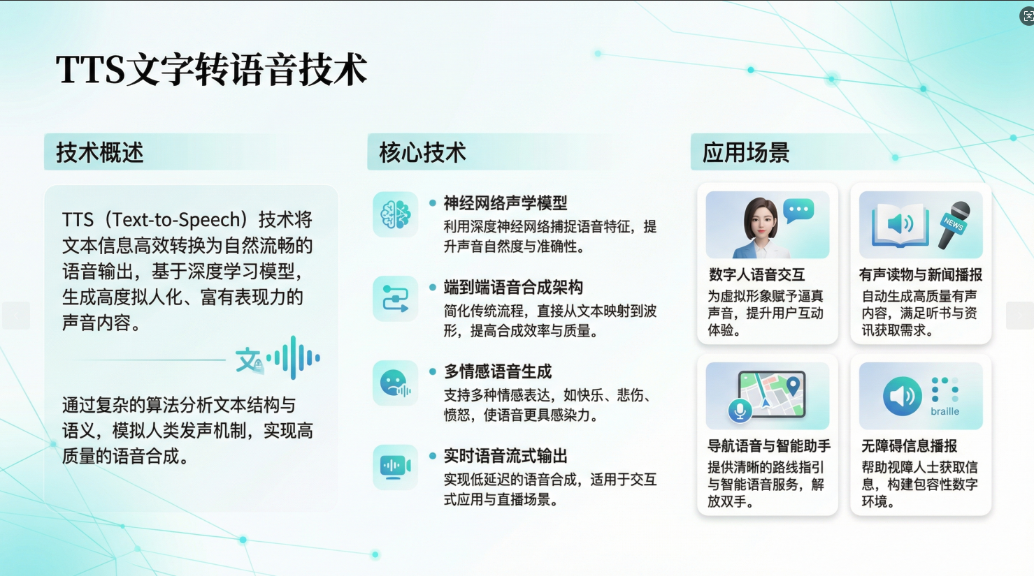 图片[6]-MiniMax Agent 生成的数字人PPT效果是目前效果最好的了-AI Express News