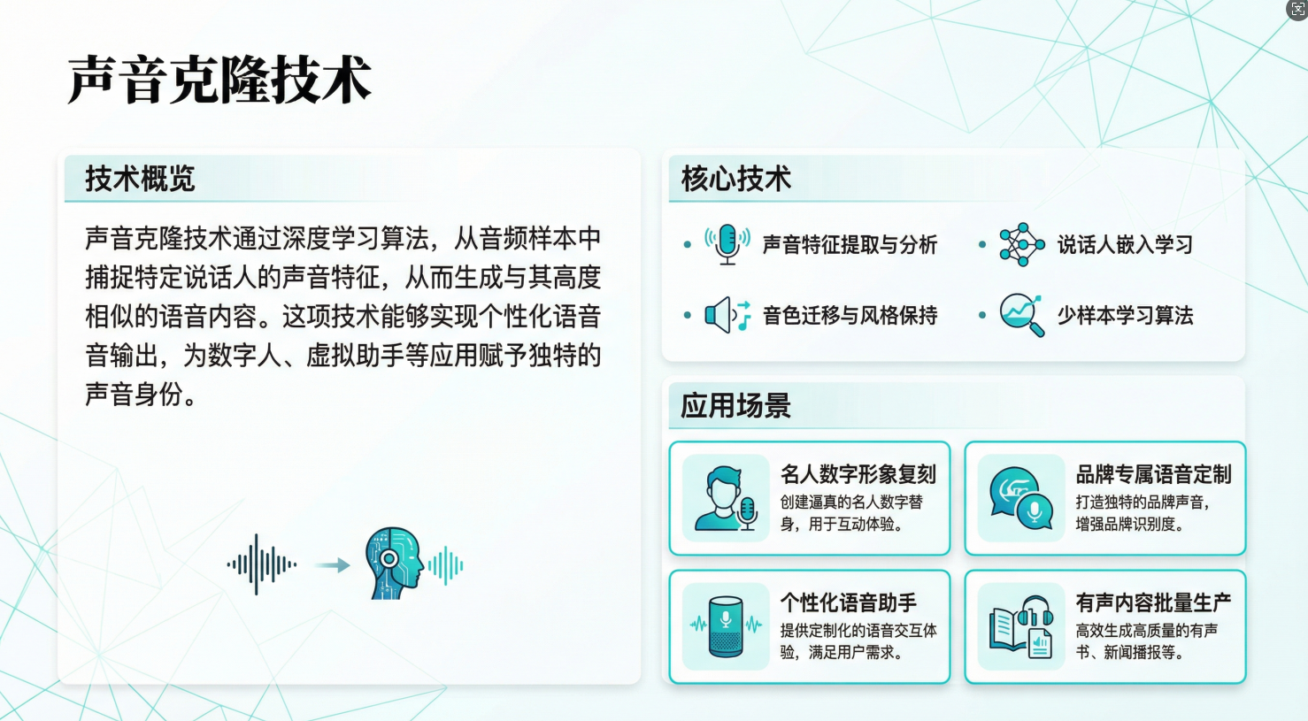 图片[7]-MiniMax Agent 生成的数字人PPT效果是目前效果最好的了-AI Express News