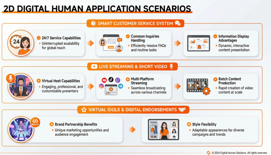 图片[14]-MiniMax Agent 生成的数字人PPT效果是目前效果最好的了-AI Express News