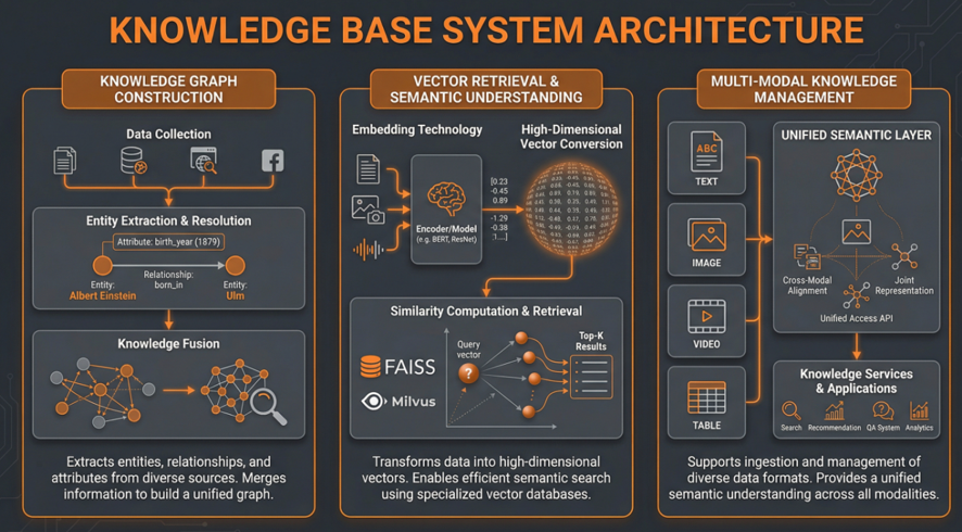 图片[15]-MiniMax Agent 生成的数字人PPT效果是目前效果最好的了-AI Express News