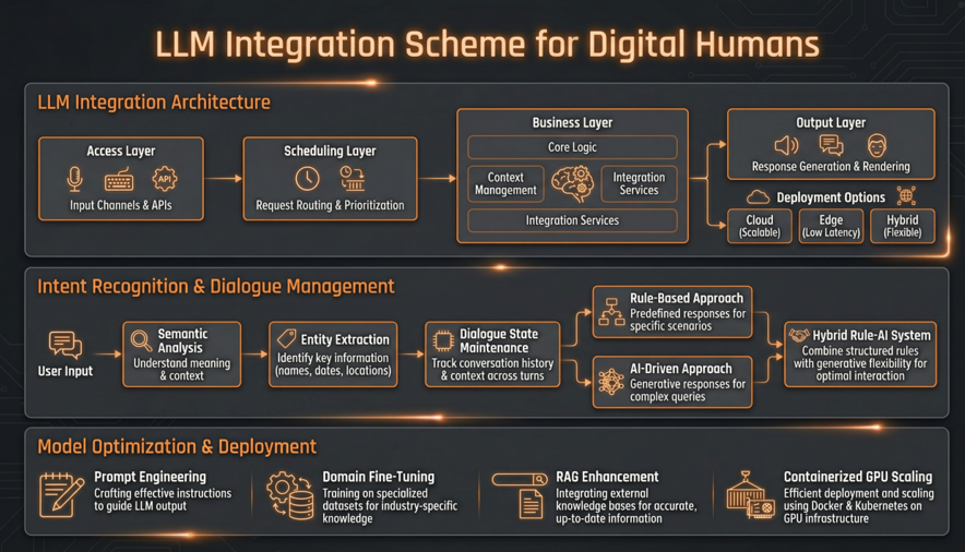 图片[17]-MiniMax Agent 生成的数字人PPT效果是目前效果最好的了-AI Express News