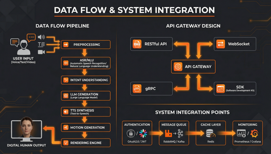 图片[25]-MiniMax Agent 生成的数字人PPT效果是目前效果最好的了-AI Express News