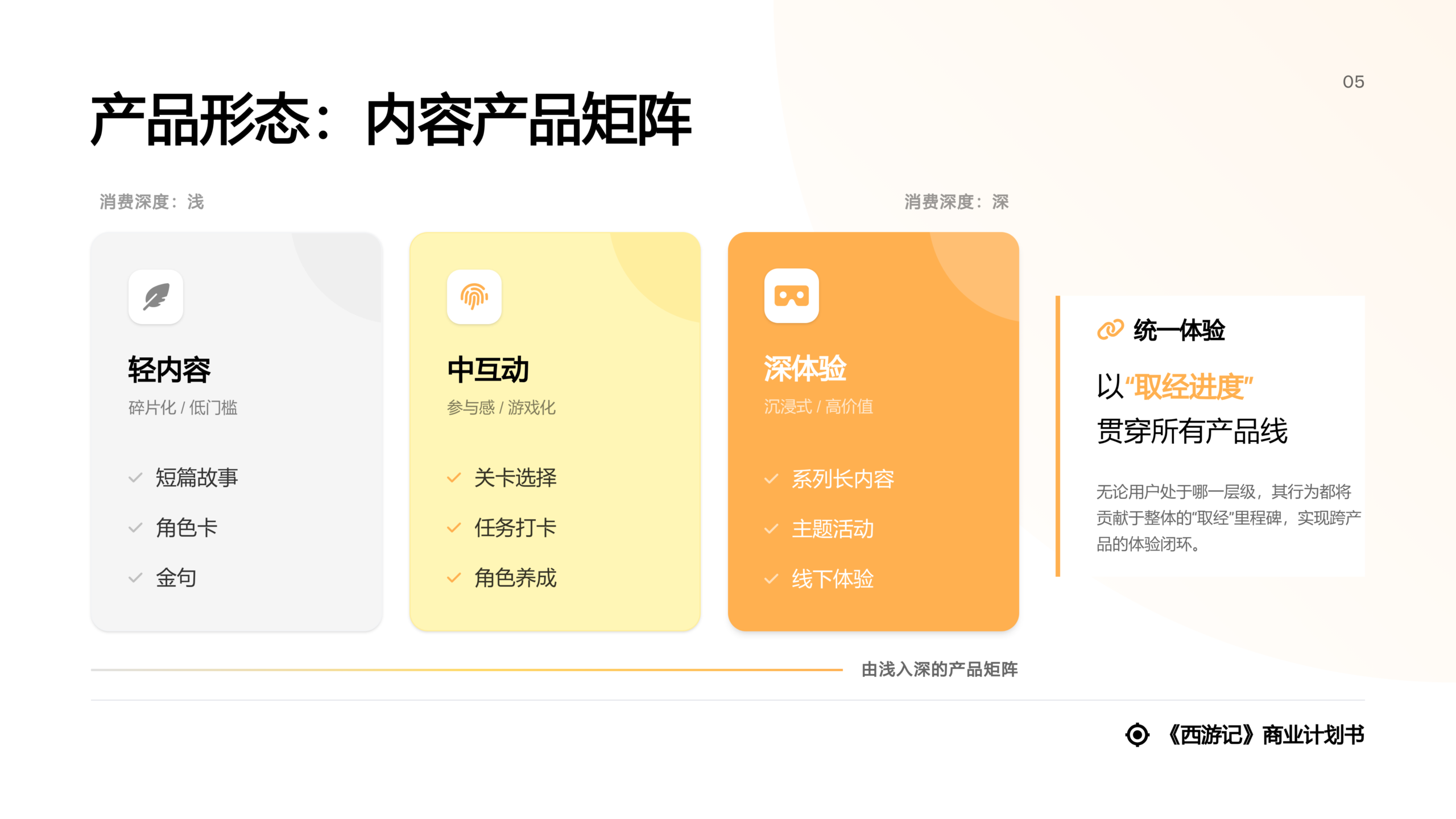 图片[8]-对话式精修PPT，Dokie终于让我觉得能交付了。-AI Express News