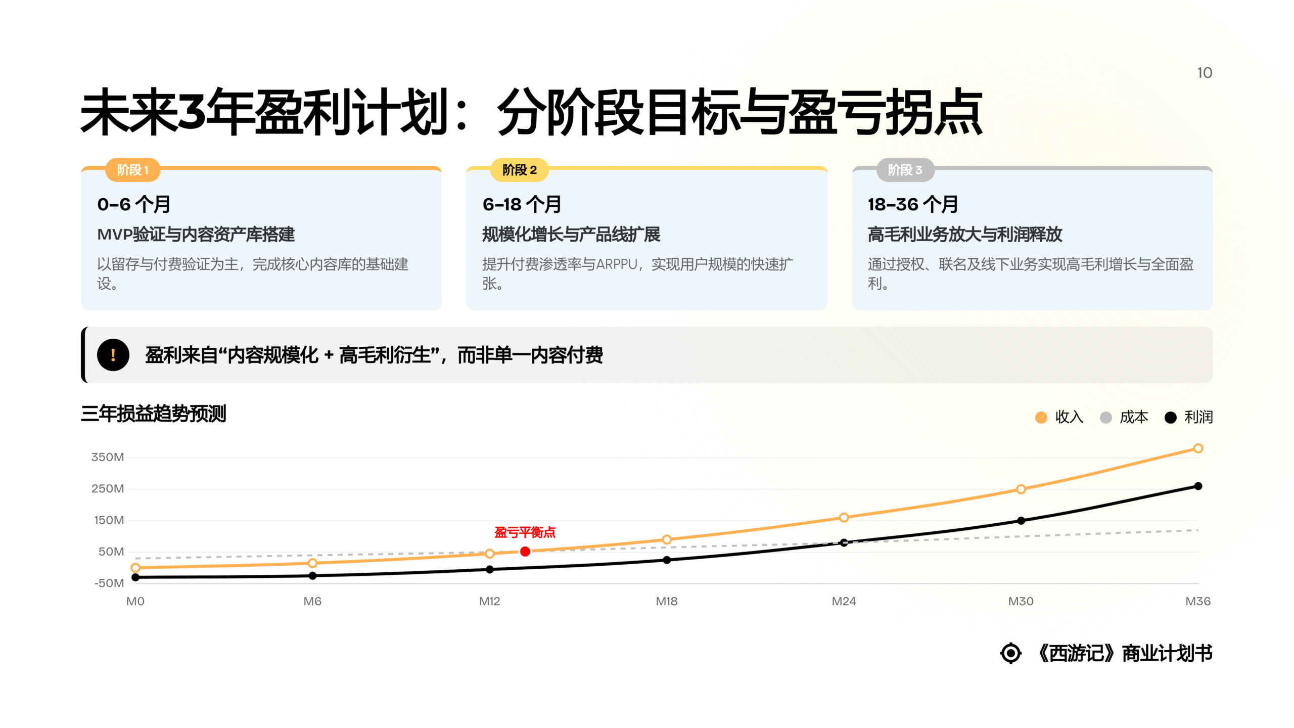 图片[11]-对话式精修PPT，Dokie终于让我觉得能交付了。-AI Express News