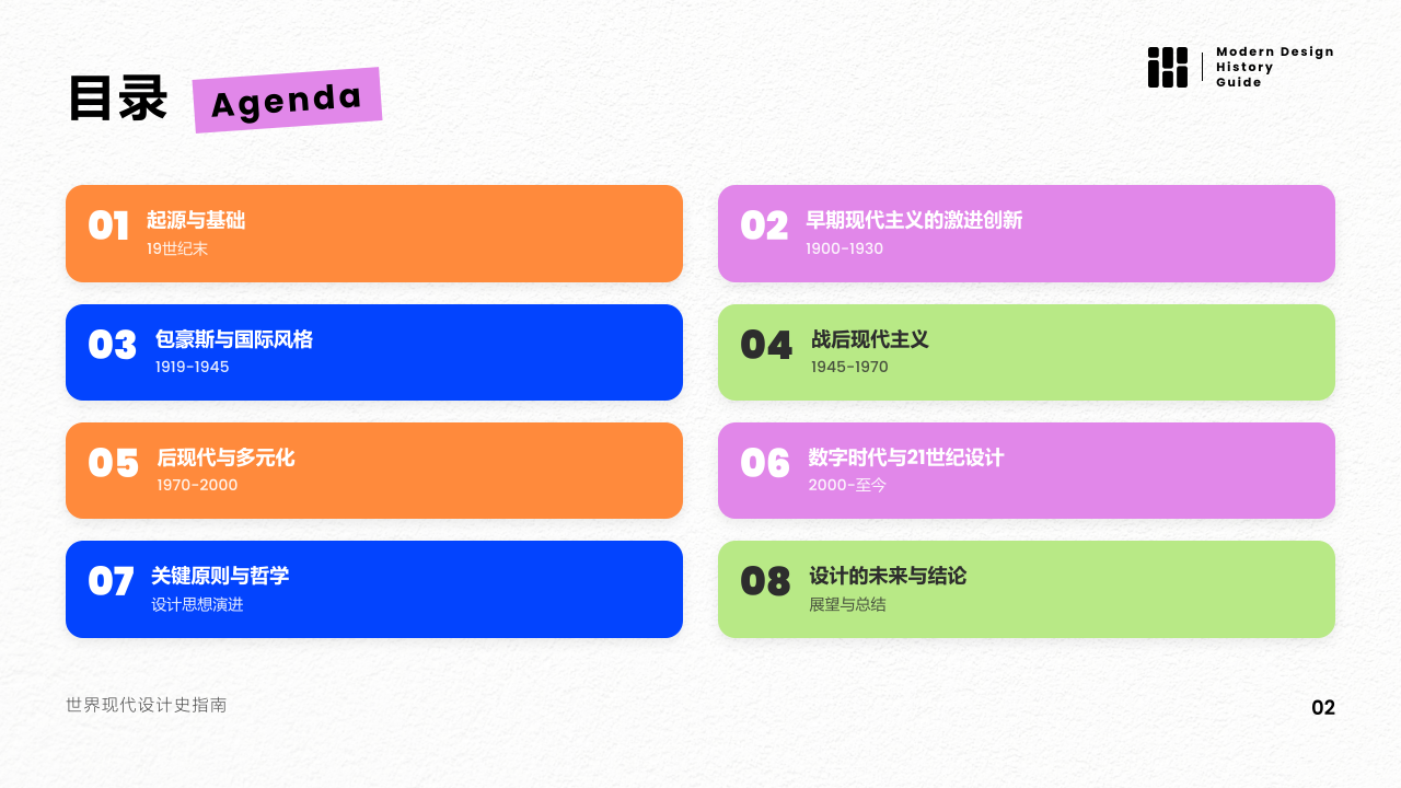图片[21]-对话式精修PPT，Dokie终于让我觉得能交付了。-AI Express News