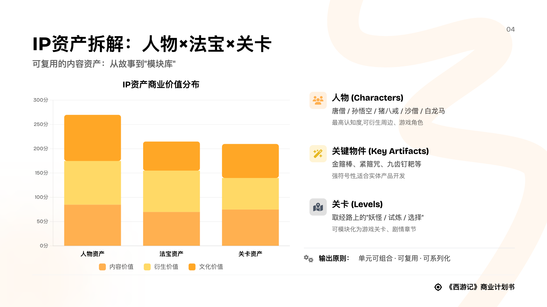 图片[31]-对话式精修PPT，Dokie终于让我觉得能交付了。-AI Express News