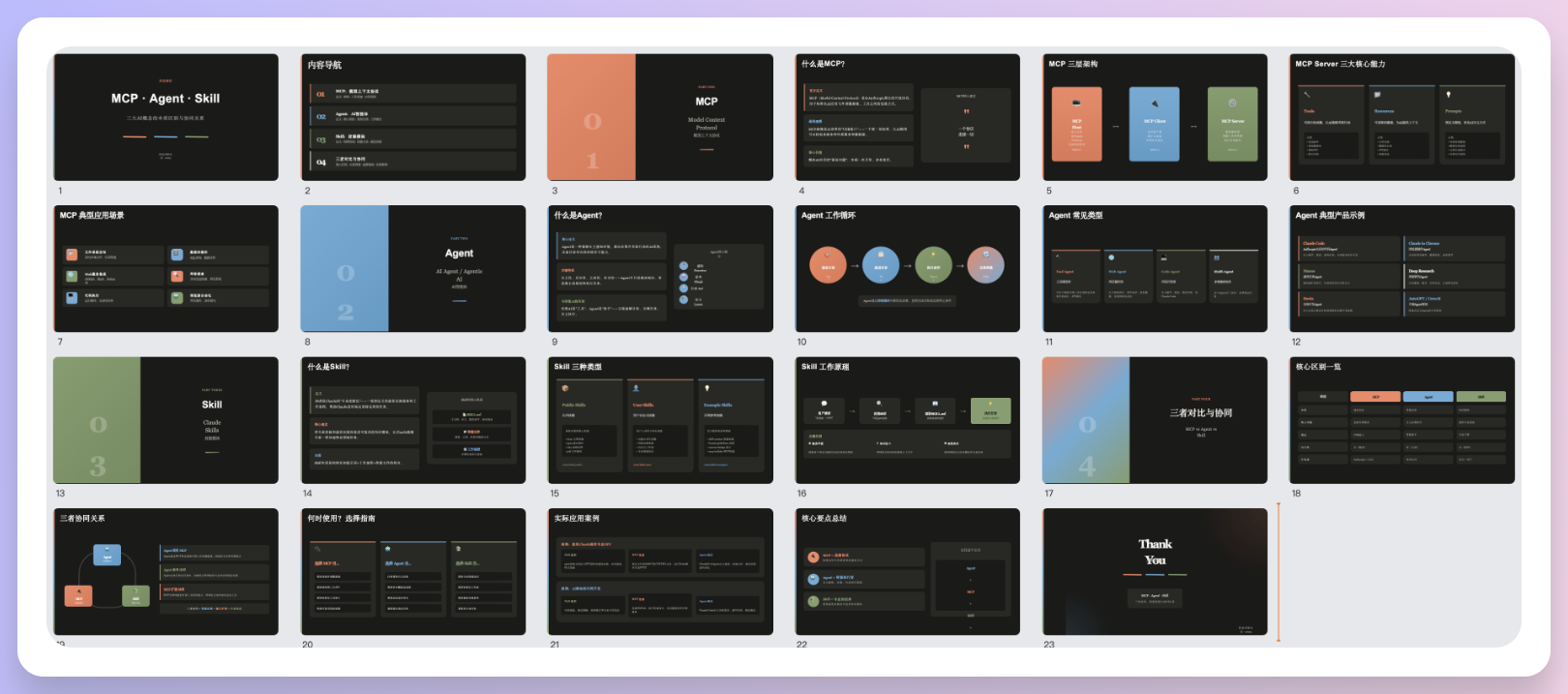 图片[33]-对话式精修PPT，Dokie终于让我觉得能交付了。-AI Express News