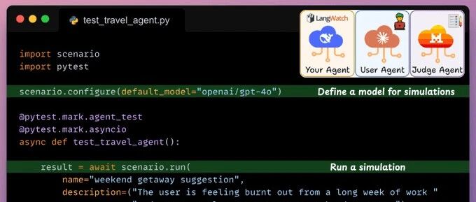 AI测试新范式：用智能体测试智能体的终极指南-AI Express News