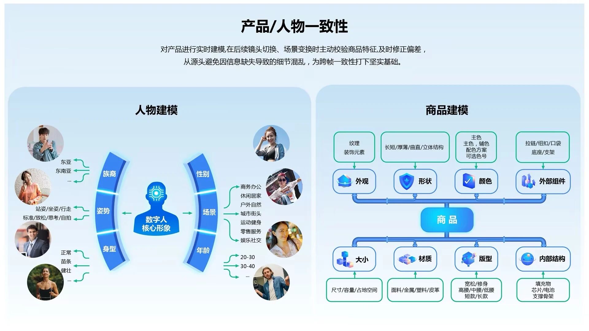 图片[18]-又是中国团队！一条链接出片，电商AI视频迎来「DeepSeek时刻」-AI Express News