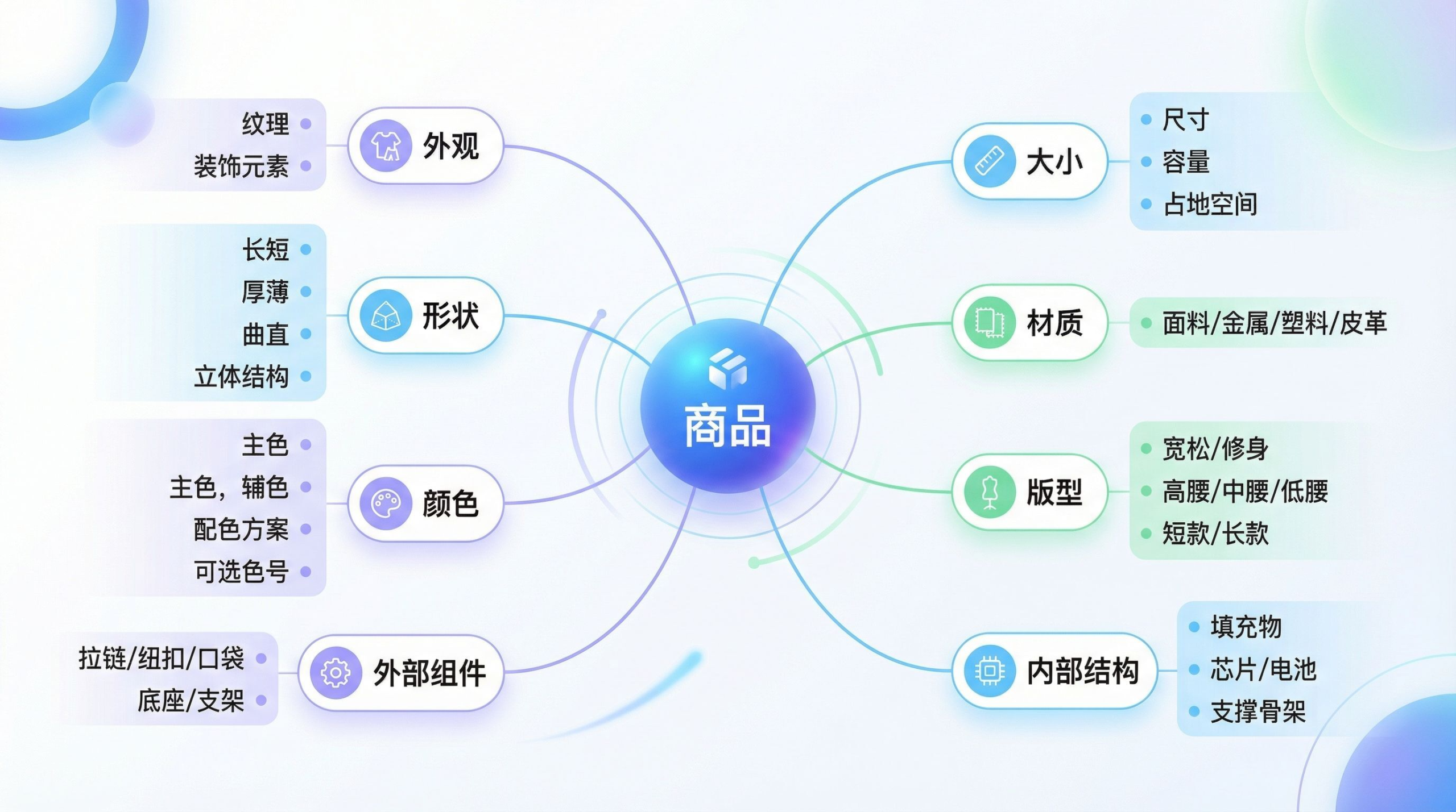 图片[26]-又是中国团队！一条链接出片，电商AI视频迎来「DeepSeek时刻」-AI Express News