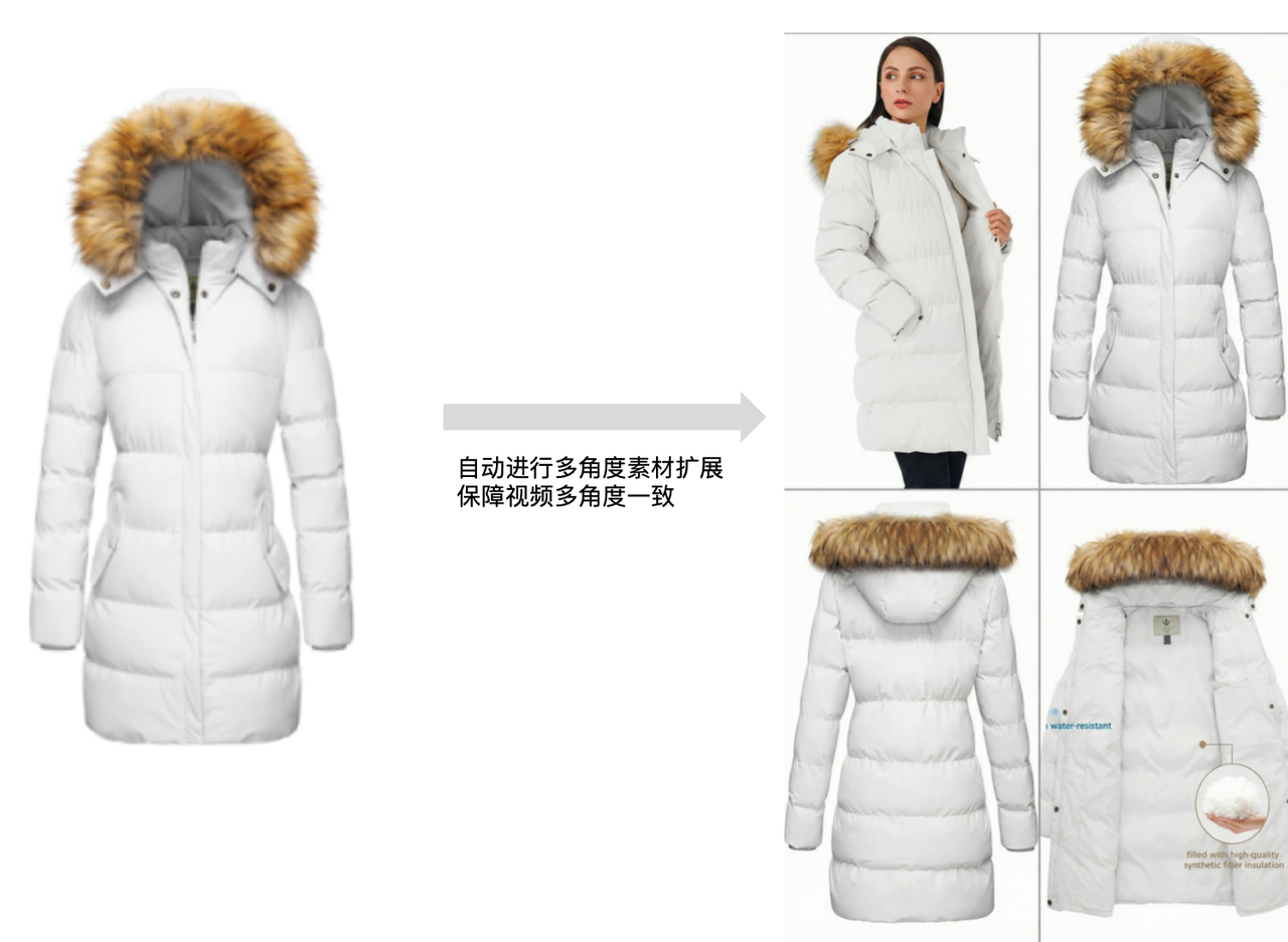 图片[34]-又是中国团队！一条链接出片，电商AI视频迎来「DeepSeek时刻」-AI Express News