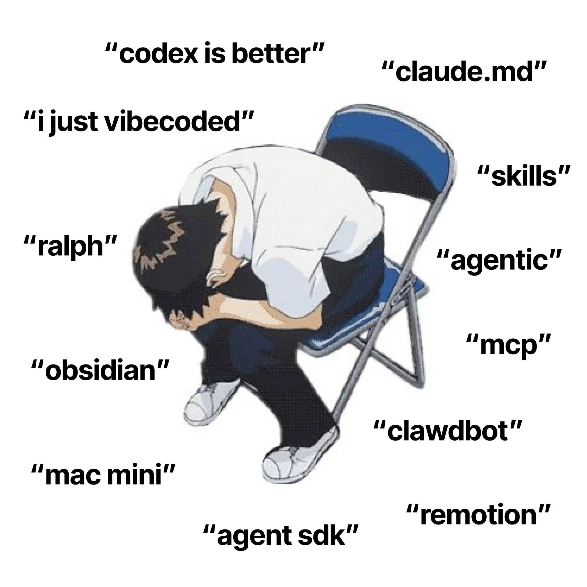 图片[4]-Mac mini 一夜爆单，Clawdbot 什么来头？-AI Express News